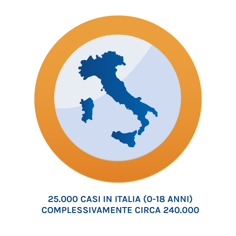 cos'è il diabete 6.png - 43,78 kB